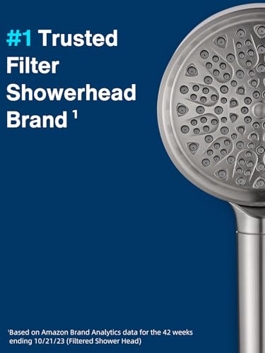 Image of Cobbe Handheld Filtered Shower Head - Filters >99% Chlorine - Advanced 2.0 Carbon System - Water Softening Beads for Hard Water - Relieves Dry, Itchy Skin - Brushed Nickel