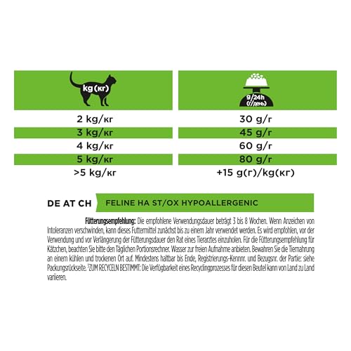 PURINA PRO PLAN Veterinary Diets HA Hypoallergenic | 3er Pack | 3 x 325 g | Diät-Alleinfuttermittel für Kitten und ausgewachsene Katzen | Zur Minderung von Nährstoffintoleranzen