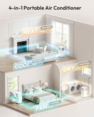 Image of EUHOMY Portable Air Conditioners 12,000 BTU, 5 in 1 Smart AC Unit with Wi-Fi APP Control, Cool, Fan, Dry, Heat, Sleep Mode, Up to 550 Sq.Ft with Remote & 24H Timer, Installation Kits, for Bedroom