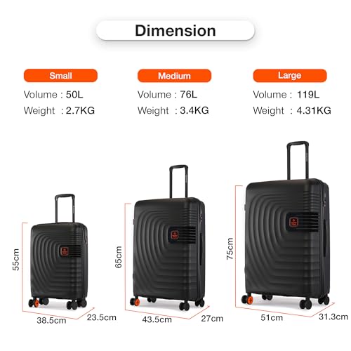Image of Nasher Miles Polypropylene Boston Hard-Sided Polypropylene Luggage Set of 2 Black 8 Spinner Wheel Trolley Bag | Suitcase (55 & 65 Cm), Small, Medium