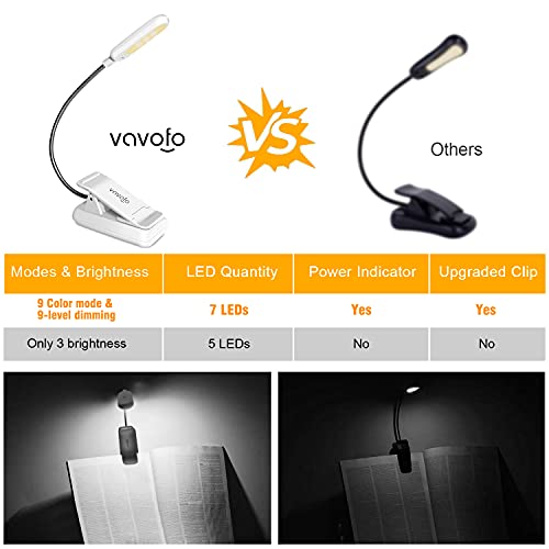 Image of VAVOFO Clip On Book Light for Bed Kids, 7 LED Reading Light with 9-Level Warm Cool White Daylight, Eye Care Lamp with Power Indicator for Bookworms (White)