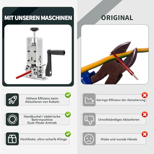 Image of Wire Stripper 1-25mm Tool Wire Stripper Machine for Hand Crank or Drill Powered Manual Can be Fixed or Removed Cable Stripper for Copper Scrap Recycling(Silver)