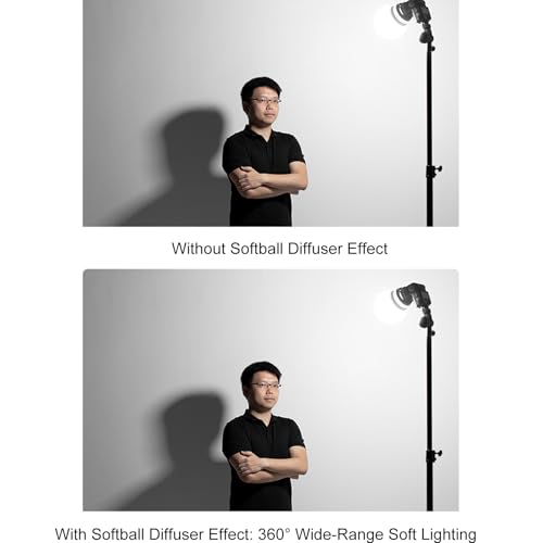 Diffuseur de lumière douce flash idéal photo de portrait - 2