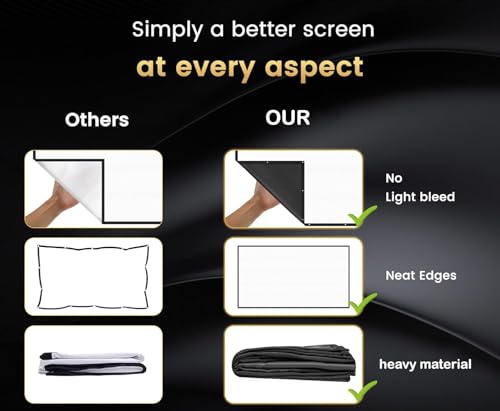 Image of TRENDING 110 inch Projector Screen 16:9 Foldable Anti-Crease Portable Projector Movies Screens for Home Theater Outdoor Indoor (110 inch)