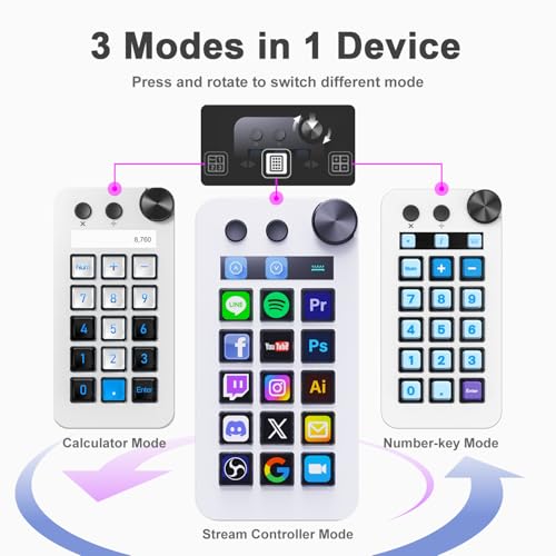 Recopilación de digital stream - 5 favoritos. 17 Imagen adicional