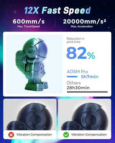 Image of FLASHFORGE Adventurer 5M Pro 3D Printer | CoreXY 600mm /s Speed, 280C High Temp Direct Extruder, Full Auto Leveling, HEPA Air Filter, Built-in Camera,220x220x220mm
