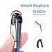 AINOPE 2-Pack USB C Cable [Never Rupture] 3.1A Fast Charging, [6.6FT+6.6FT] Type-C Cable Charger Zinc Alloy Fabric Braided USB A to USB C Cord Compatible Galaxy S20 Note 9 S9 S8 Plus S10, V30,V20,G6