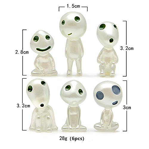 Kimkoala Miniature Toys, 6 Pcs Resin Luminous Tree Elves Cartoon Action Figure Dolls for Gardening Micro Landscape Potted Decoration