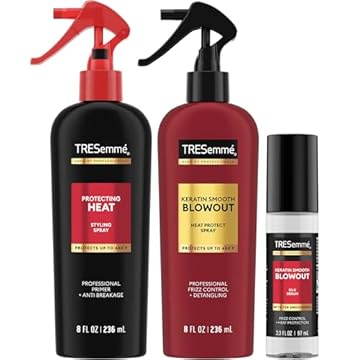 best heat protectant for silk press