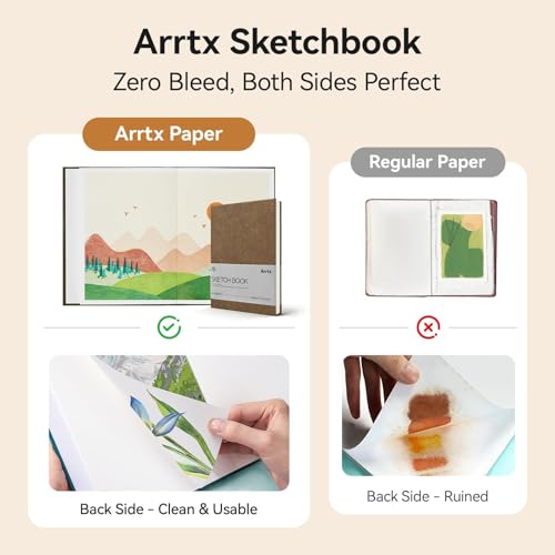 Arrtx Premium A5 Sketchbook, 96 Pages 230 GSM 50% Cotton Acid-Free Paper | Hardcover Art Sketch Book | 8.3 x 5.9 Inch Thick Drawing Pad for Watercolor, Ink, Pencil image 10