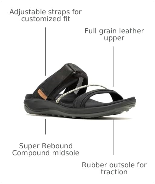 Image of Merrell Women's Terran 4 Slide | Walking Sandals