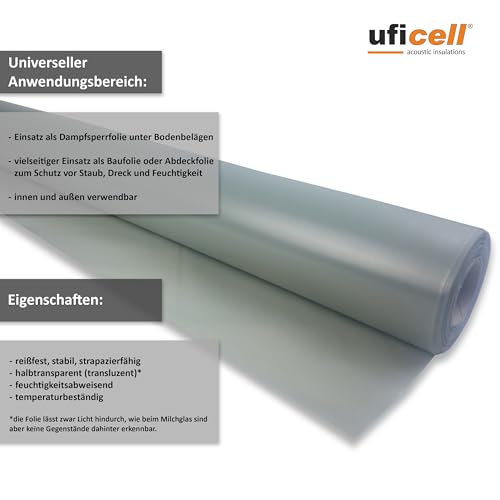Wärmedämmung Unter Laminat – Die 15 besten Produkte im Vergleich