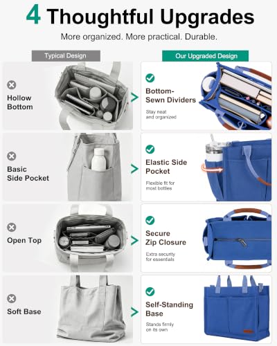 Image of FIORETTO Womens Canvas Tote Bag Purse with Individual Compartment, Zipper Top, Reinforced Bottom & Luggage Sleeve