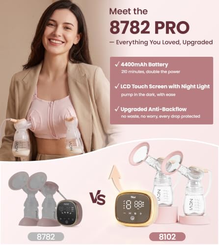 Image of NCVI 8782 Pro Electric Breast Pump 4400mAh Battery with Night Light for Mom