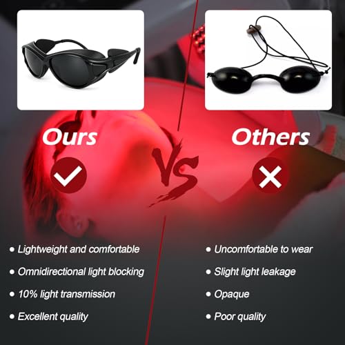 Lunettes de protection laser IPL et lunettes de protection infrarouges UV pour épilation