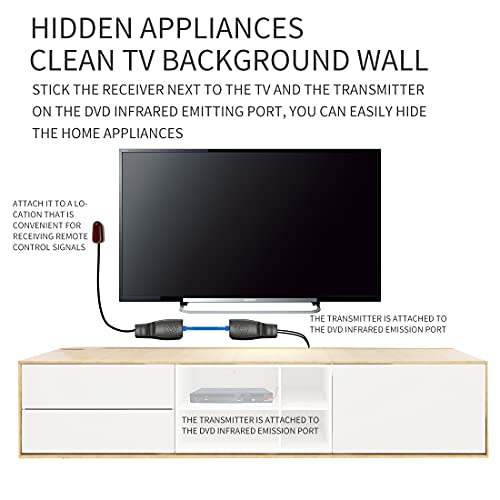 SZBJ IR Repeater,IR Remote Control Extender,Infrared Repeater System,Apply to Cat6/Cat5e/Cat6 Ethernet Cable connection(single Head ir emitter) - Image 4