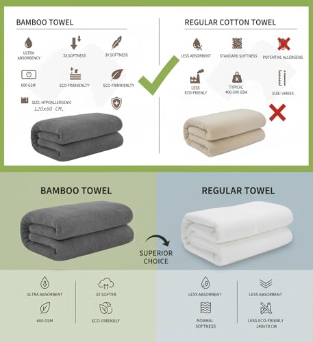 Image of IVAZA Ultimate Luxury with Our 600 GSM Bamboo Bath Towel - Experience 3X The Softness of Cotton with Ultra-Absorbent, Eco-Friendly Fibers for a Spa-Like Feel at Home (120x60 cm) Pack of 1 Dark Grey