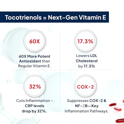Image of Miduty Mixed Tocopherols & Tocotrienols - Full Spectrum Vitamin E Supplement - With Sunflower & Sea Buckthorn Oil - Natural Antioxidant Support for Skin, Heart & Brain Wellness - 30 Veg Softgels