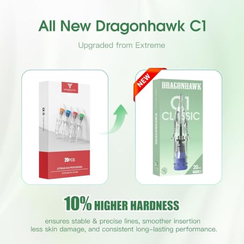 Image of Dragonhawk Classic C1 1005RL Tattoo Needle Cartridges | 20 Clear Round Liners, Individually Sealed, Clean Lining and Defined Outlines for Beginners and Artists