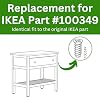 Spare Hardware Parts Drawer, Bookcase, Desk, Shelf Screws (Replacement for IKEA Part #100349) (Pack of 20)