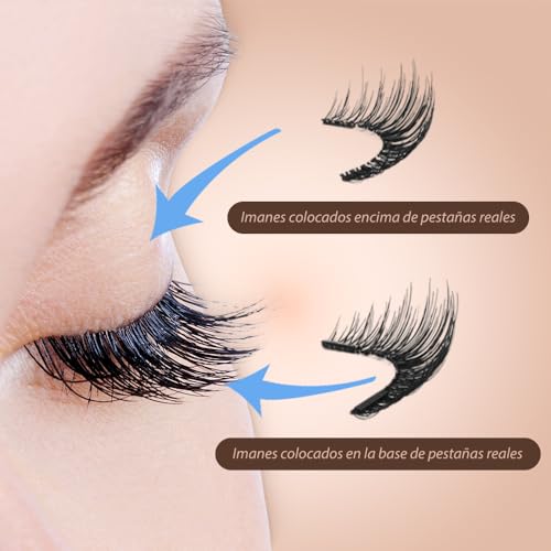 Ojos, Electronics Imagen adicional