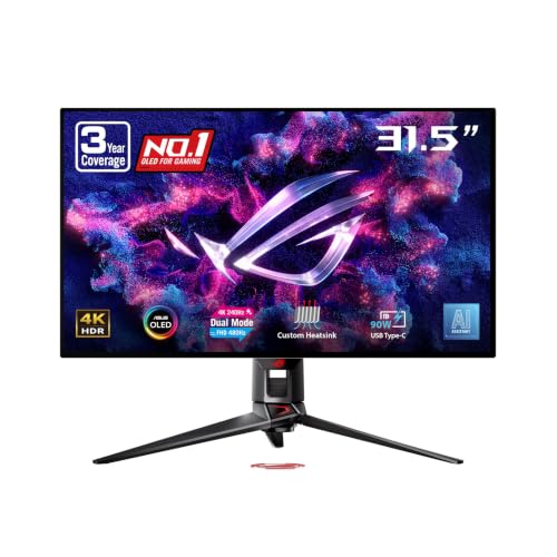 ASUS ROG Swift PG32UCDP