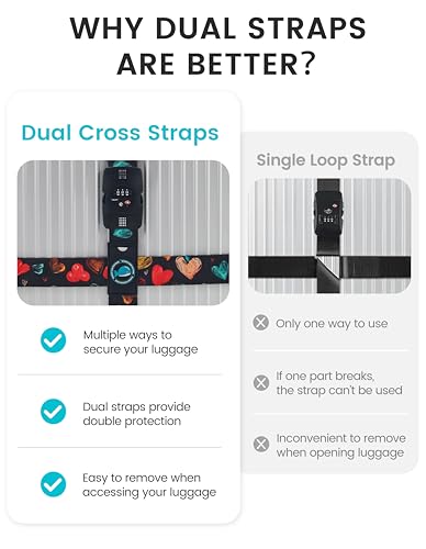 Image of Travelkin Luggage Straps TSA Approved, Suitcase Straps with TSA Lock | Adjustable, Cross luggage belt strap, combination lock, Travel,Reinforced Buckle,multiple colors, locking suitcase belt