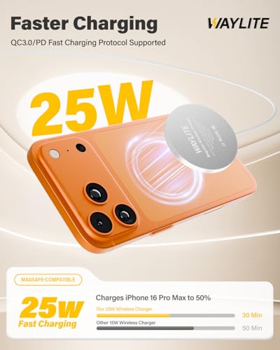 Image of 25W Wireless Charger for MagSafe, Magnetic Fast Charging Pad for iPhone 17 /16 /15 /14 /13 /12 Series & AirPods, Strong Magnet, Portable Wireless Charger for Travel Home Office (White, 2Pack(10FT))