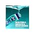 Zest Hydrating Body Wash - Aqua - Moisturizing Body Wash for Men and Women - Bath Soap with Vitamin E - Gentle Paraben Free Formula - 6 pc