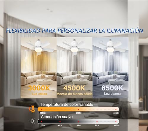 Lista de Lámparas con luz natural Top 10. 20 Imagen adicional