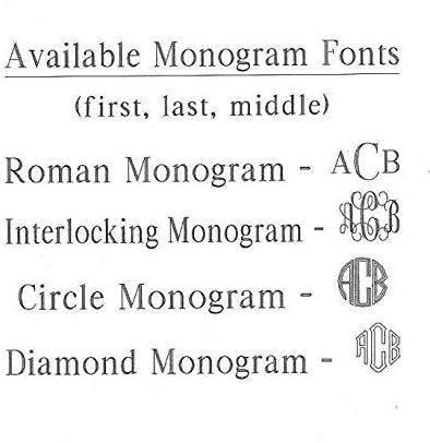 The Personal Exchange Nautical Rope Monogram Oval Sterling Silver Ring - Image 3