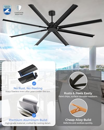Image of 84 Inch Industrial Ceiling Fan Without Light, Matte Black Outdoor Model for Covered Areas, 8 Aluminum Blades, Powerful Airflow, Modern No-Light Design, CF04NBK-84