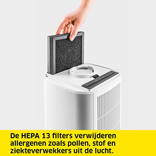 Kärcher AF 20 met High Protect 13 HEPA-filter en koolstoflaag zichtbaar