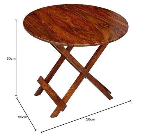 Product Variant View