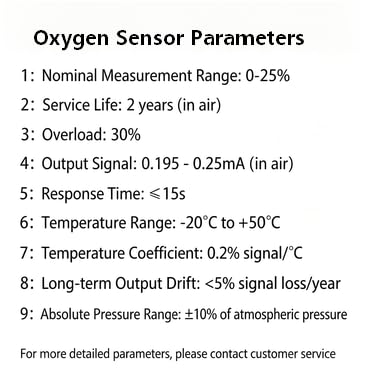 Sensor 7OXV 25% VOL para AAV66-380 Sensor de oxígeno para detector de sonda de oxígeno, sensor de repuesto para detector de gas, laboratorio e industria