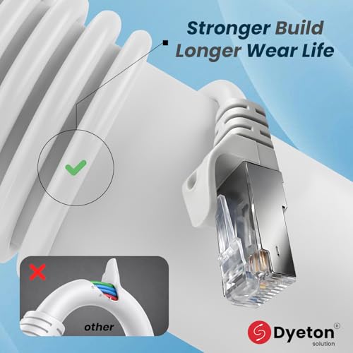 Image of Dyeton CAT6 Ethernet Cable RJ45 LAN Patch Cord with Gold Plated Contacts, High Speed Network Cable with Pure Copper Core, Compatible with Router, Modem, Laptop, Desktop(15Mtrs)