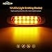 Partsam (12) Ultra Thin Spyder 12LED Marker/Turn Signal Light Clearance Amber SS Bezel, 6-1/5