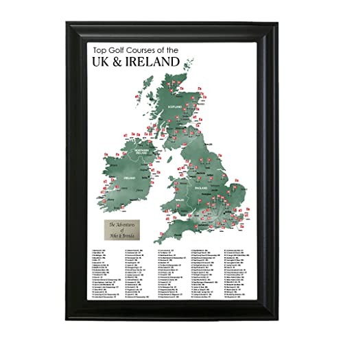 Best golf simulator denver