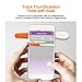 Easy@Home 15 Ovulation Predictor Kit Test Sticks, Midstream Fertility Tests, Powered by Premom Ovulation Predictor App
