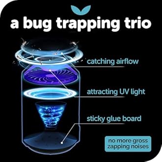 Katchy Flying Insect Trap Indoor – Catcher & Killer for Mosquito, Fruit Fly, Gnat & Small Moth – Non-Zapper with Suction & Blue Light – Ideal for Indoor Spaces, Kitchen & Plants (Original, Black)