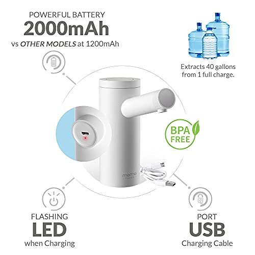 Momo Lifestyle M4 Water Dispenser Automatic Rechargeable Silent + 5 Gallon Bottle Sleeve Neoprene Double Sided (Ocean) #TOP7