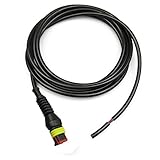 Cable Solution
