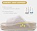 KuaiLu Women's Fluff Slippers White Size 9, Plantar Fasciitis Arch Support Platform Slippers Ladies Fashion Open Toe Faux Fur Sliders House Slipper