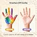 Jar Melo Kids Tempera Painting Set, Washable Paint Set for Kids Ages 4-8, Safe and Non-Toxic Mess Free Coloring, Tempera Paints for Drawing Art,Crafts, School Supplies