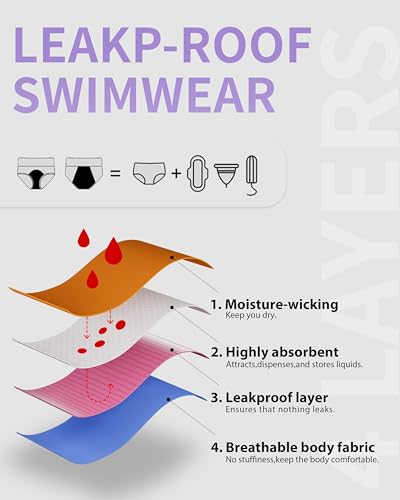 Period Swimwear Bikini Bottoms Full Coverage Swim Bathing Suit Side Tied Leakproof Menstrual Swimsuit for Teens Girls2