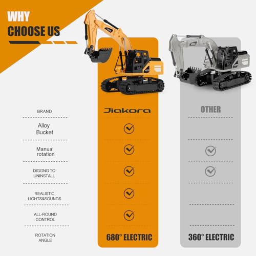 Jiakora Z6809A Remote Control Excavator Toys For Boys, Rc Excavator Toy thumb #5