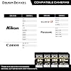 Delkin Devices Black 64GB SDXC UHS-II V90 SD Memory Card (2-Pack)