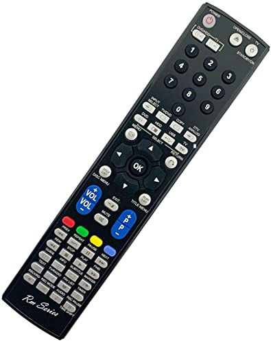 L'immagine è solo a scopo illustrativo, il layout dei pulsanti dipende dalla marca e dal modello del telecomando. Tutti i pulsanti etichettati correttamente come telecomando originale