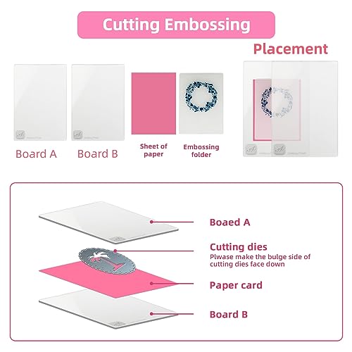 Gocreate 01 A5 Pink Electronic Metal Die Cutting & Embossing Machine 3D Embossing Folders 2 Sets Metal Cutting Dies Supplies Craft Accessaires Starter Kit thumb #2