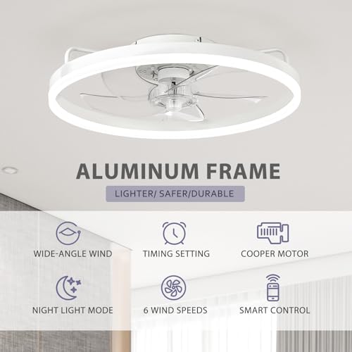 Opiniones y reviews de Ventiladores modernos del mes. 2 Imagen adicional